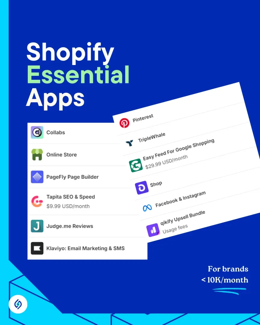 Essential Shopify Apps for Online Businesses Doing Less Than 10K A Month