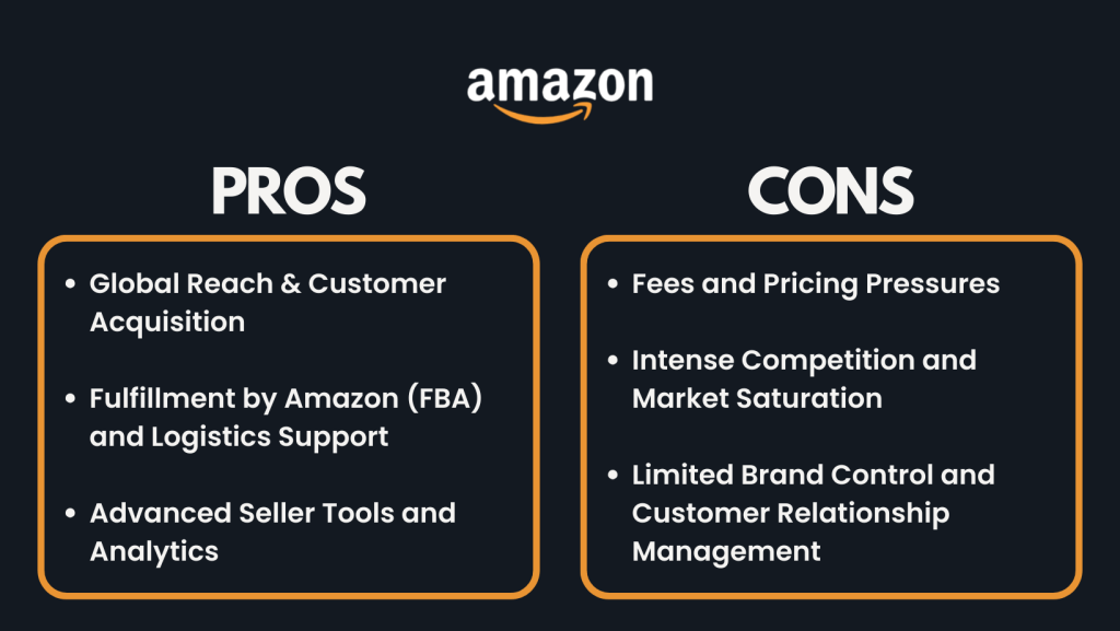 Amazon Pros and Cons