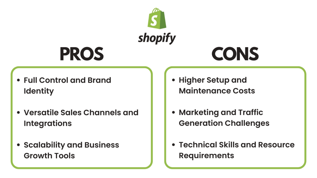 Shopify Pros and Cons