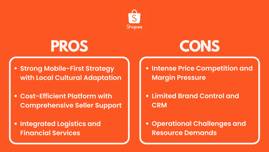 Shopee: Pros and Cons