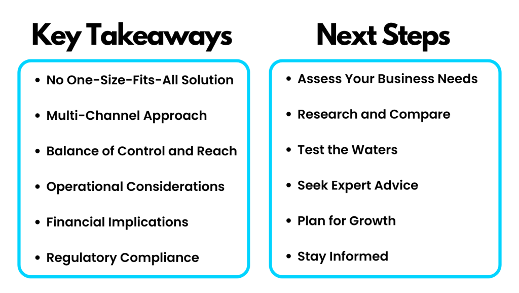 Conclusion and Next Steps