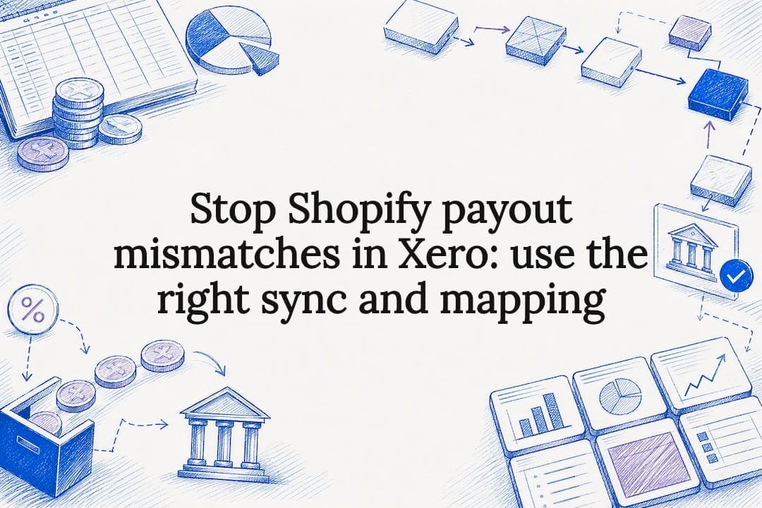 Decorative payout mapping title card