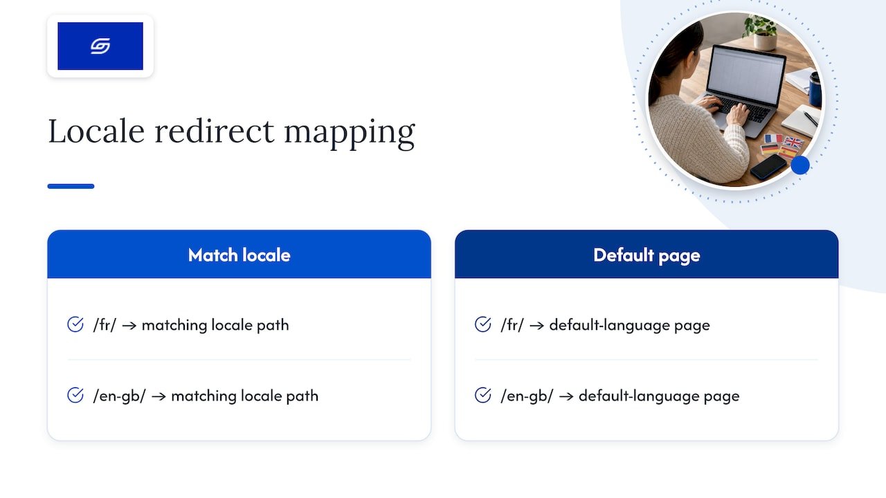 Shopify 301 Redirects: Fix CSV Imports or Hire an Agency Locale-specific old URLs map to matching new pages