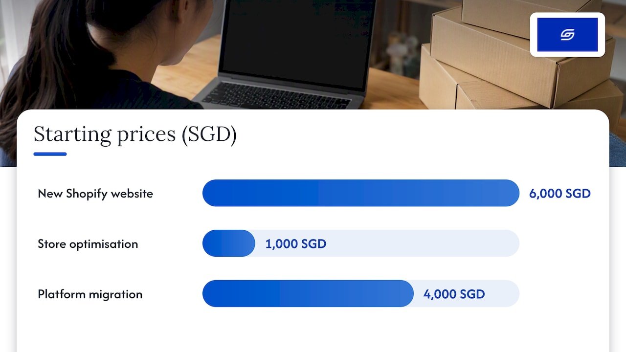 What does headless cost in Singapore? — overview diagram