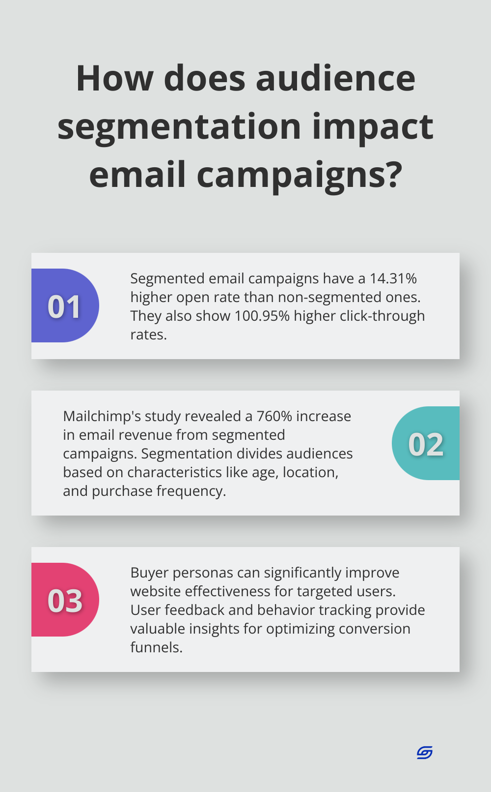 Infographic: How does audience segmentation impact email campaigns? - conversion optimization strategies