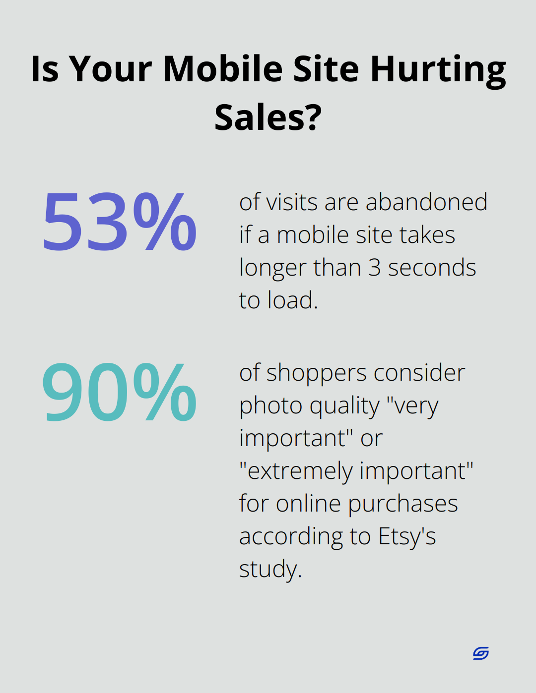 Infographic: Is Your Mobile Site Hurting Sales?