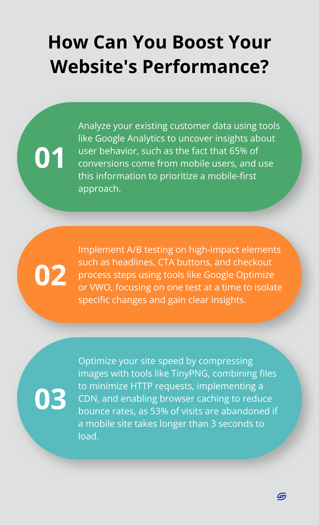 Infographic: How Can You Boost Your Website's Performance?