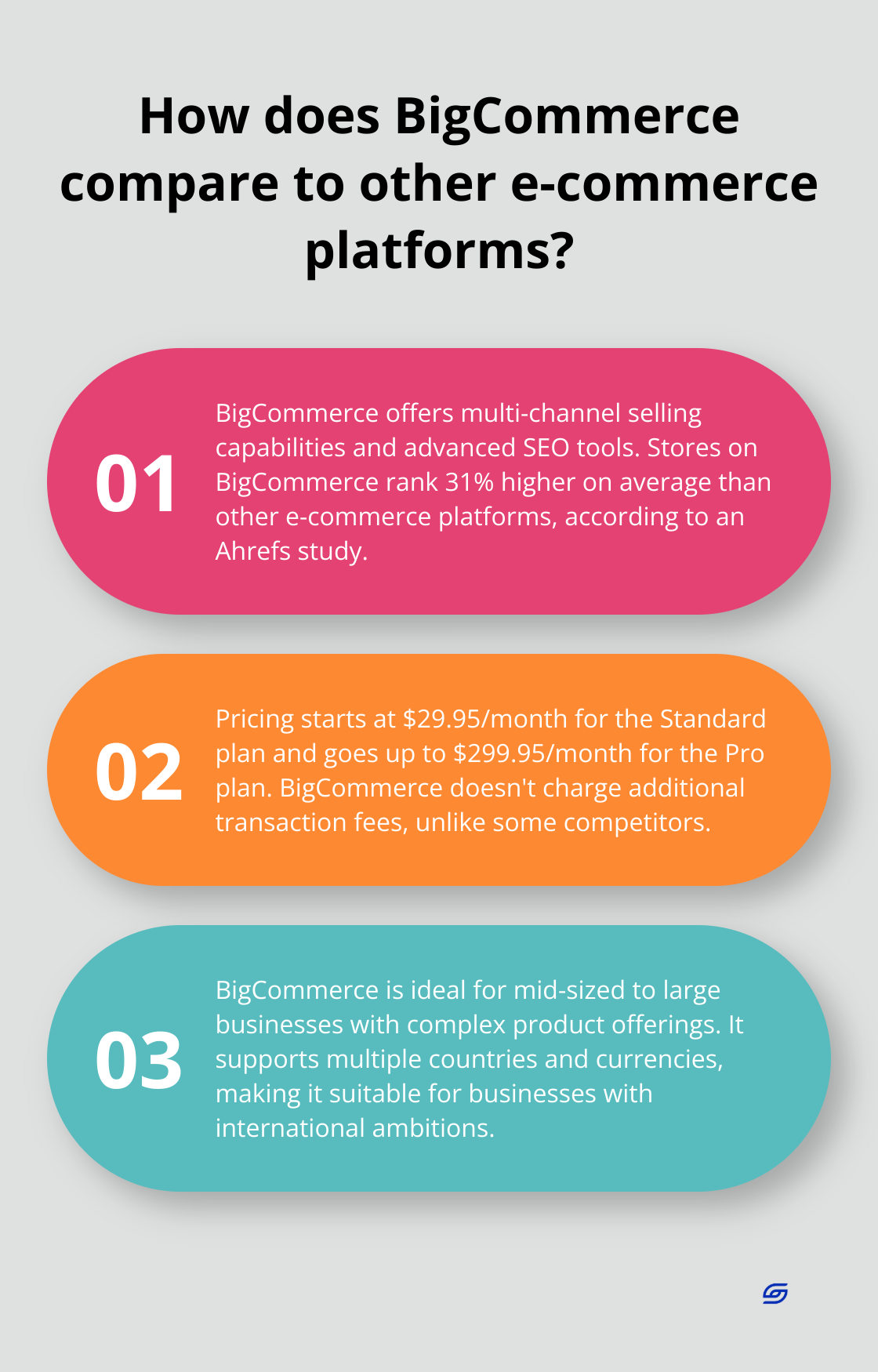 Infographic: How does BigCommerce compare to other e-commerce platforms?