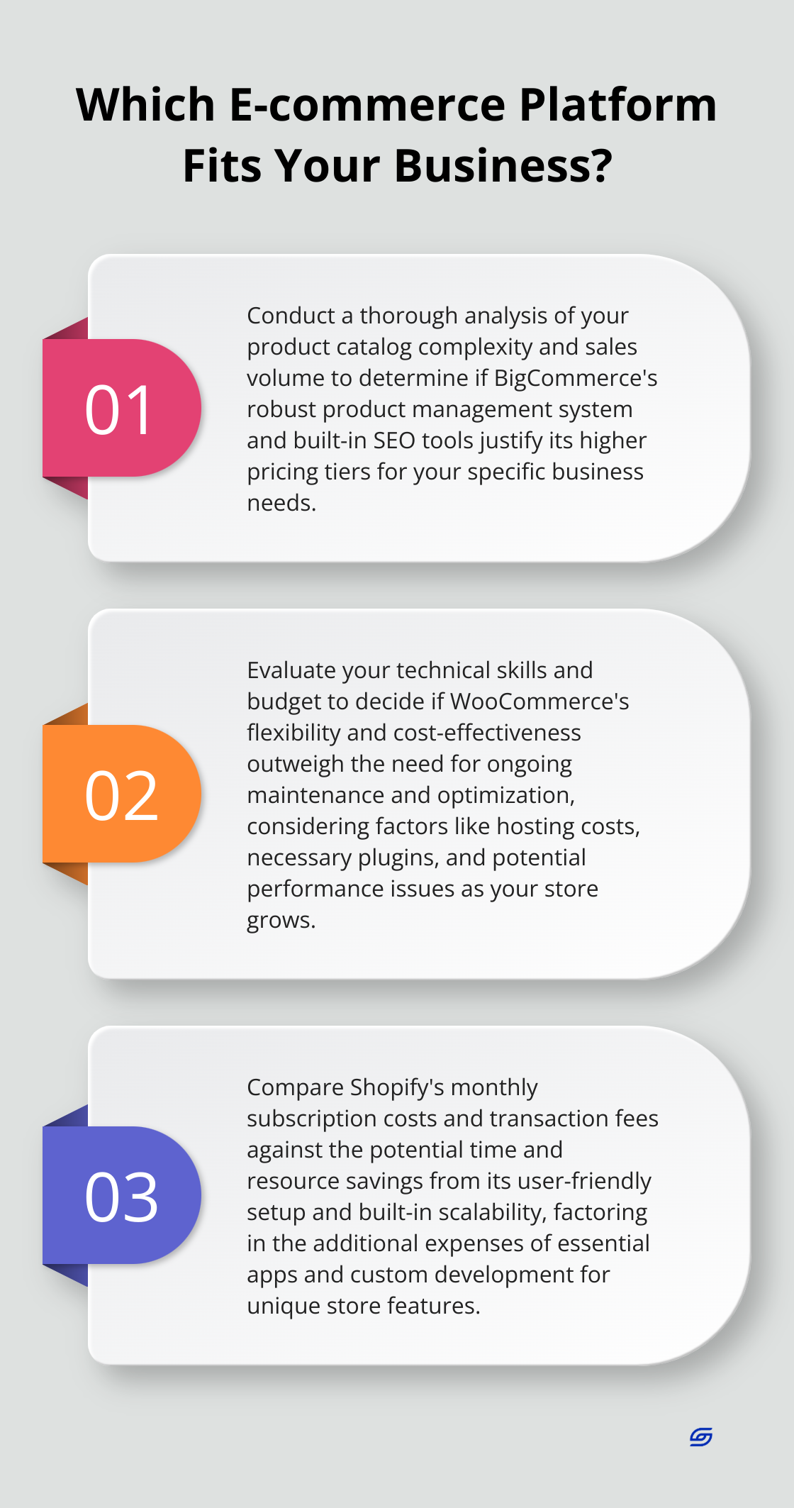 Infographic: Which E-commerce Platform Fits Your Business? - shopify