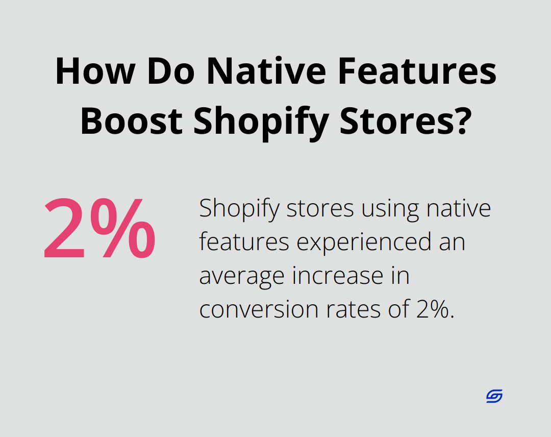 Infographic: How Do Native Features Boost Shopify Stores?