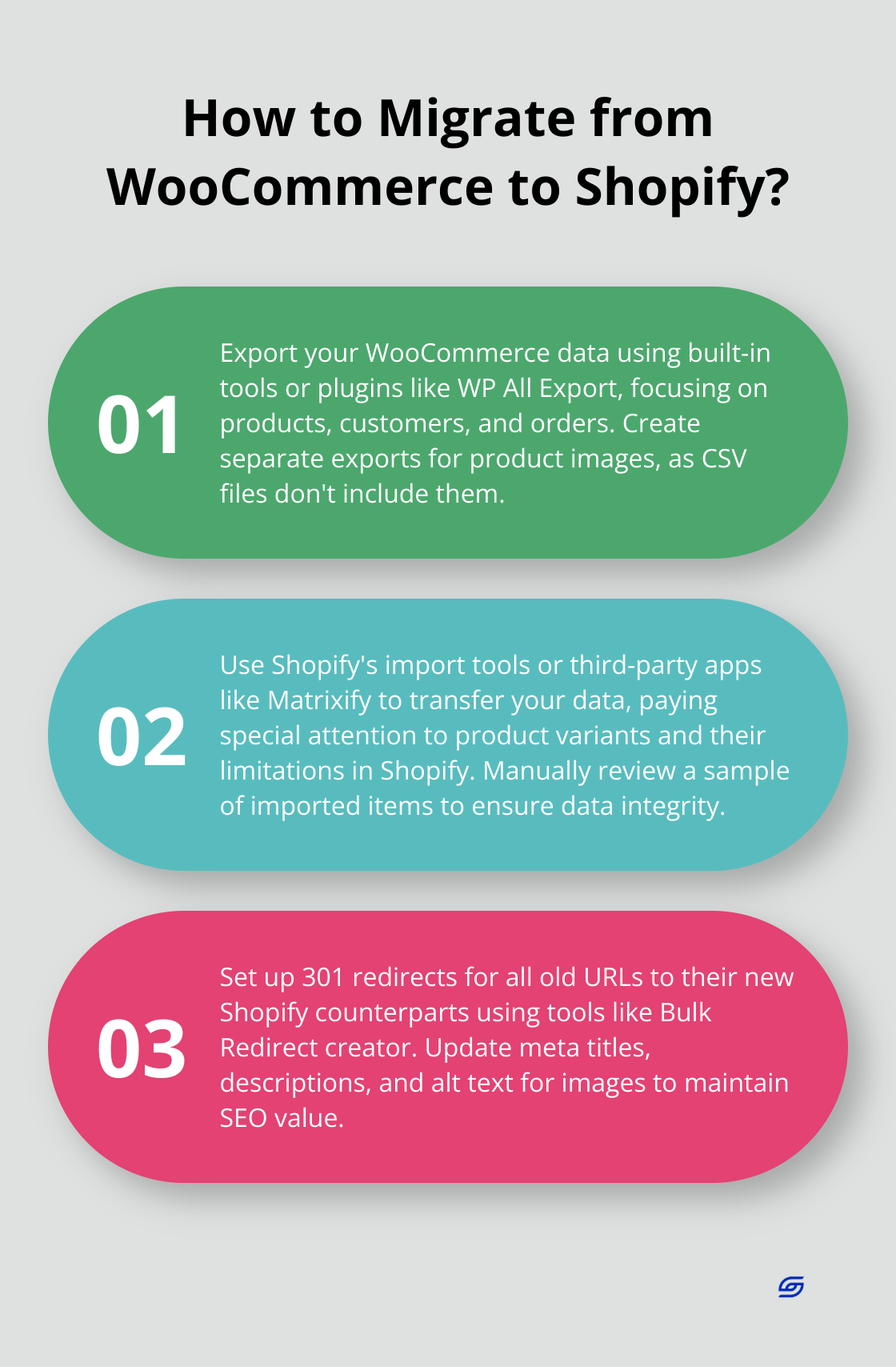 Infographic: How to Migrate from WooCommerce to Shopify?